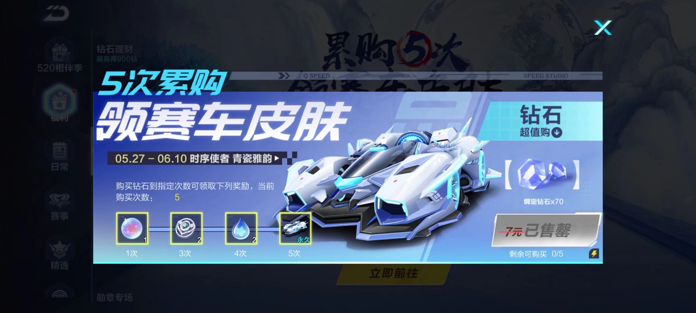 的讨论正在