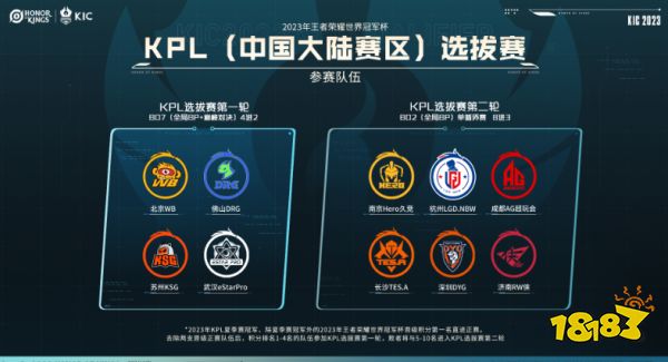 进攻组织与 进攻组织与